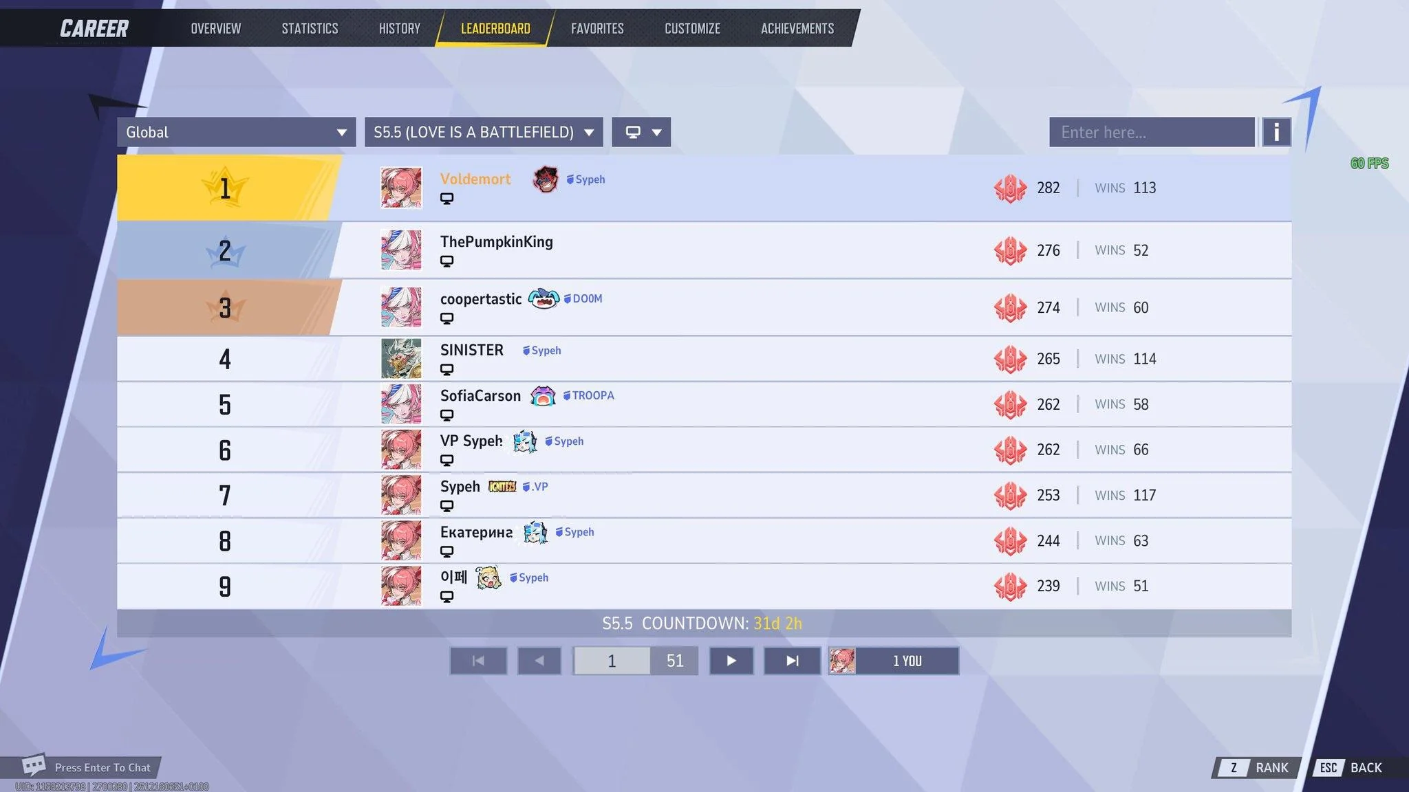 【Marvel Rivals】世界王者でトップランカーの「Sypeh」がサブ垢でランクTOP10独占→運営が6垢中5つをBANし海外騒然