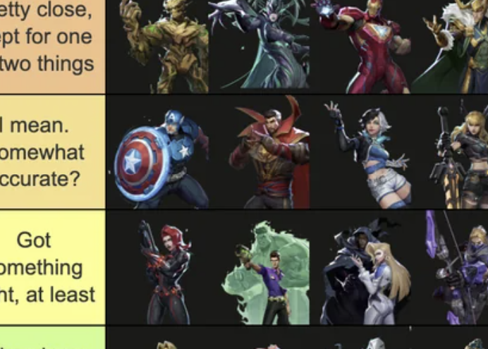 【Marvel Rivals】「原作再現度ティアリスト」つくってみた←あのヒーローは高すぎる