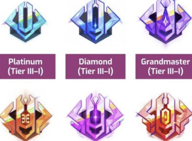 【Marvel Rivals】一番抜け出しにくいランクってどこ？←○○が魔境