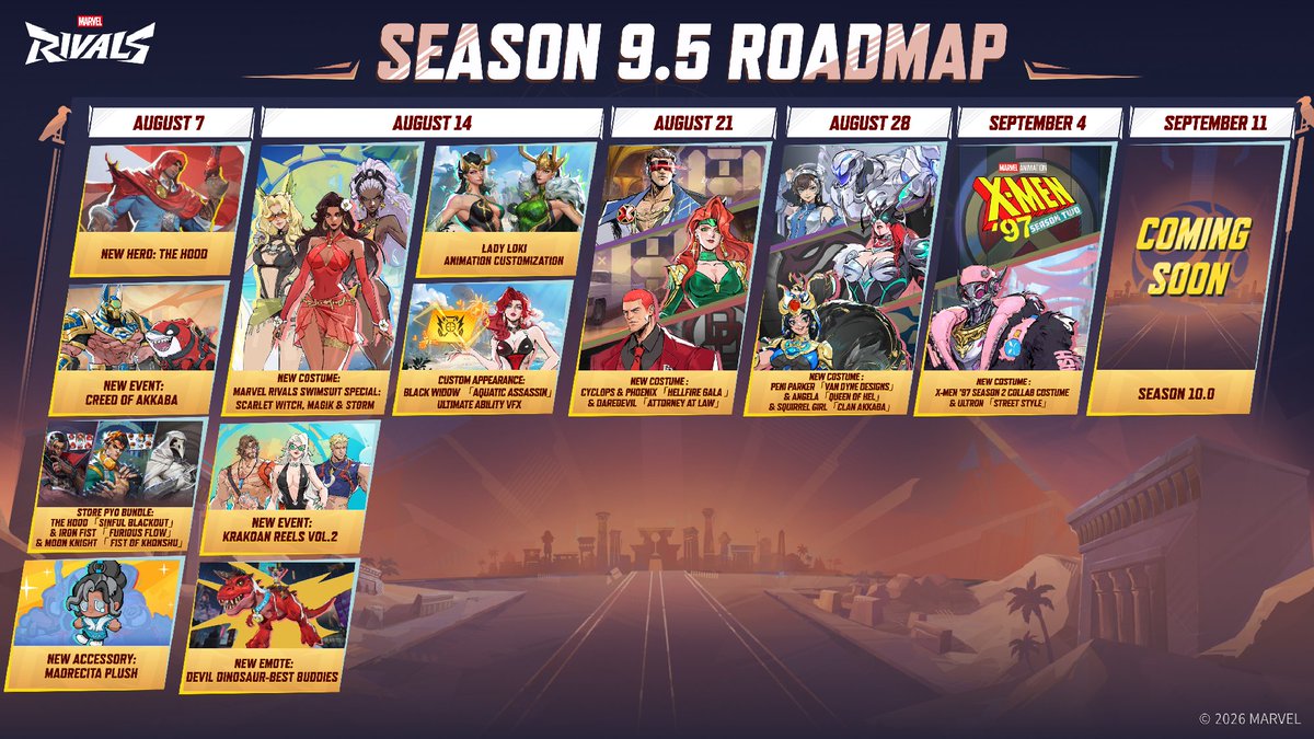 【MarvelRivals】シーズン9.5のロードマップが公開