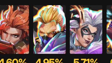 【MR】ロード到達率が低いキャラTOP10がコチラ←1位は流石にあのキャラか